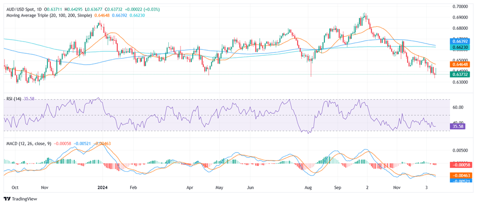 摩根士丹利展望Shopify(SHOP.US)第二季度:GMV增速或达23%,营收有望超预期