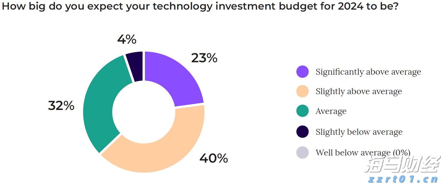 为什么警察不帮我把被骗的钱追回来?公安统一回复
