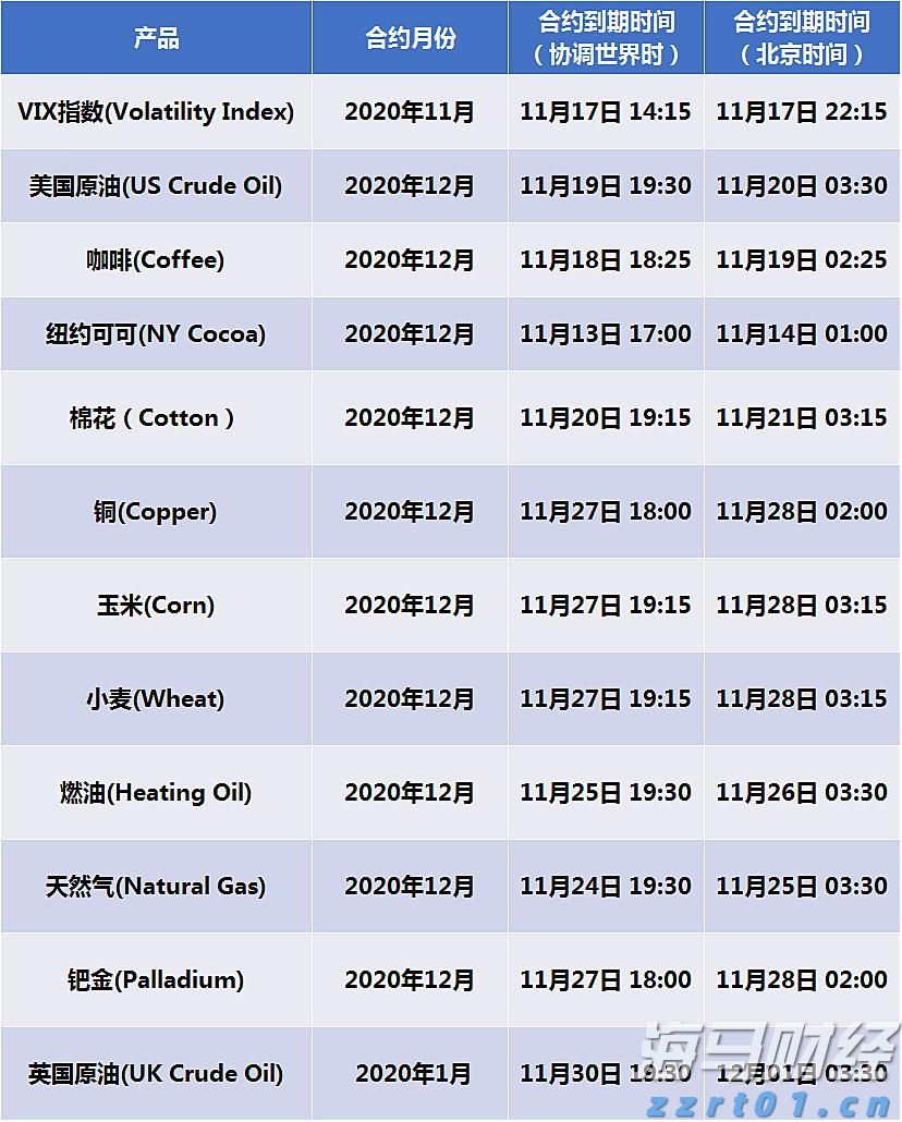 明天芒种雨水渐丰 高考期间雨热同期