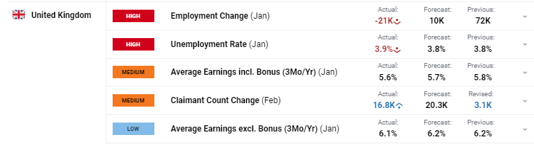 特朗普的“最后通牒”引发质疑 欧洲天然气价格轻微回落