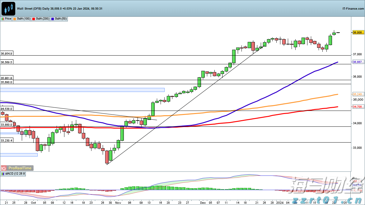 张家口市新的社会阶层人士联谊会成立